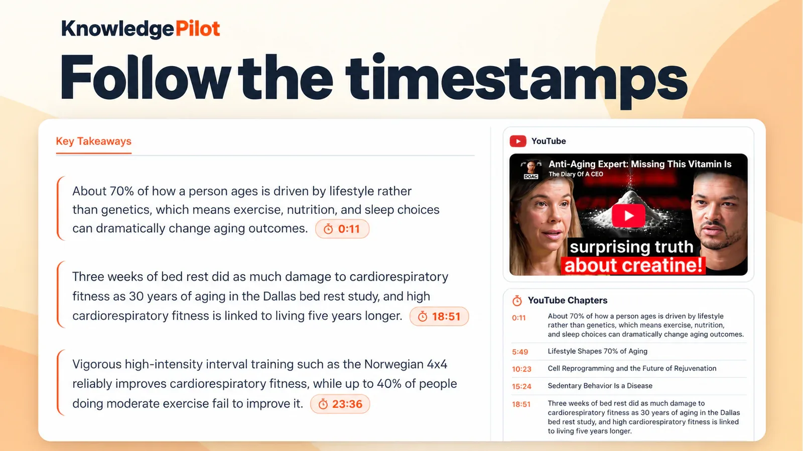 KnowledgePilot timestamp-linked video takeaways beside the original YouTube player and chapter list.