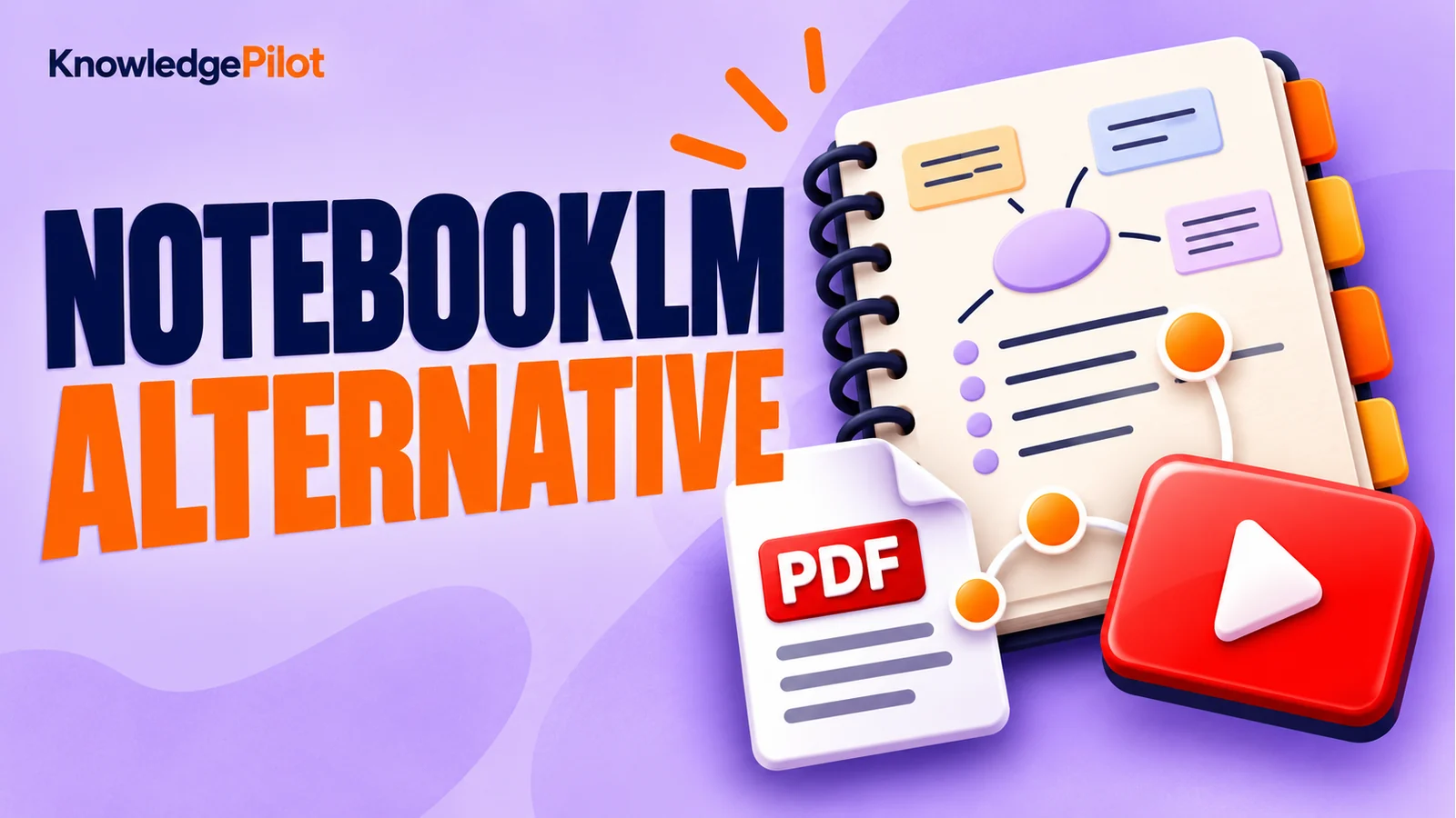 Research notebook, PDF pages and video play tile beside the NotebookLM Alternative headline.