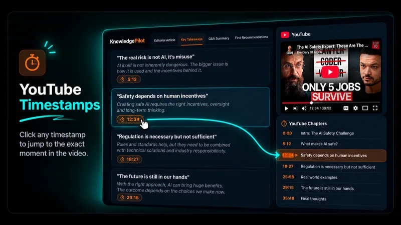 KnowledgePilot YouTube analysis artwork highlighting timestamps linked to the source video player