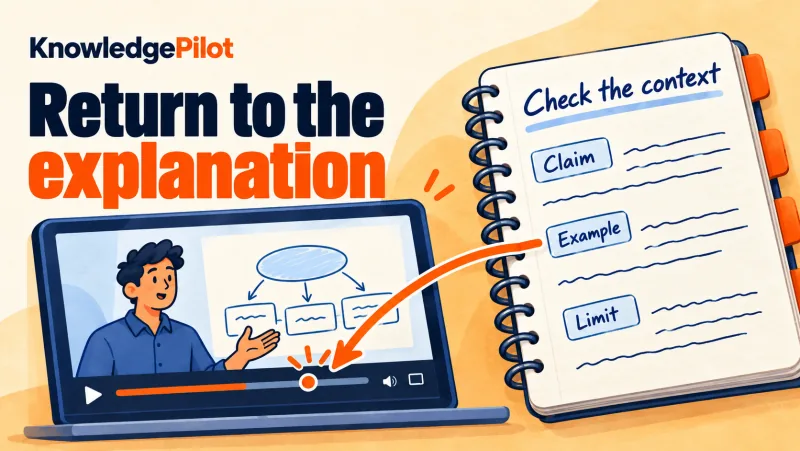 Study notes linked to the original educational video explanation, example and limitations.